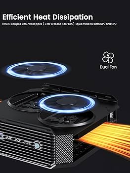 Minisforum HX77G 32GB 1TB　Ryzen7+6600ｍ MINISFORUM Neptune Series HX77G Mini PC AMD Ryzen 7 7735HS